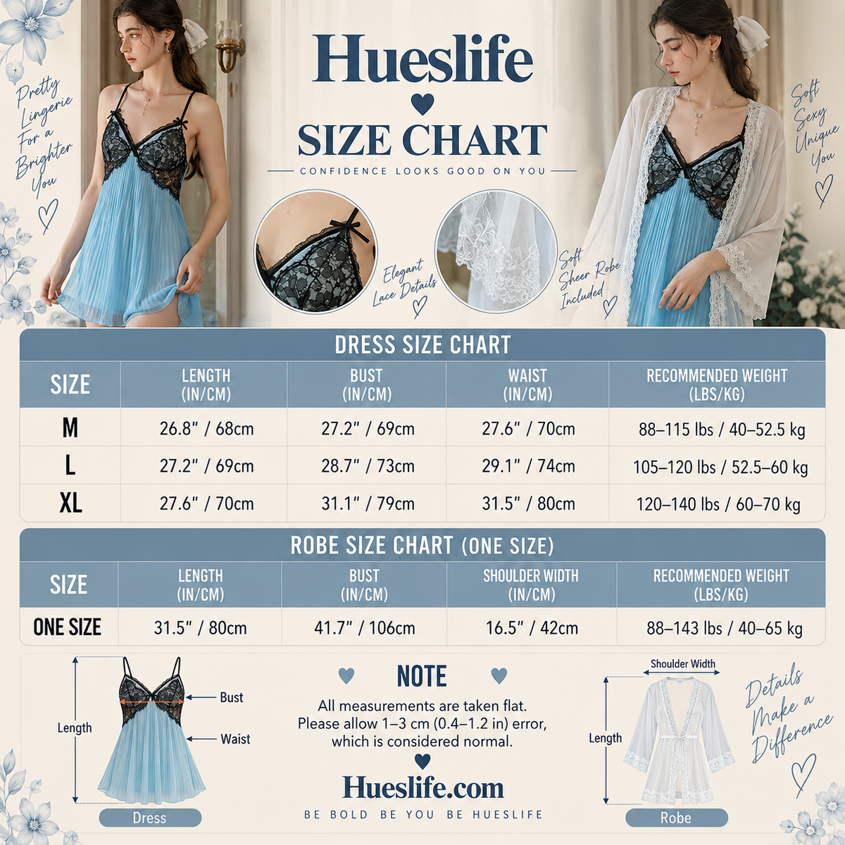 Blue Lace Babydoll Lingerie Set with White Sheer Robe - alternate view 3